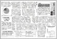 週刊ビル経営2021年3月12日号にコラムが掲載されました